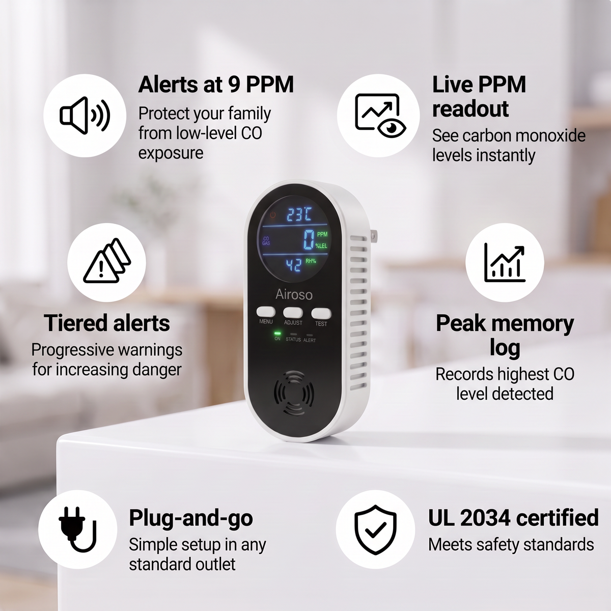 Airoso - Low-Level Carbon Monoxide Monitor