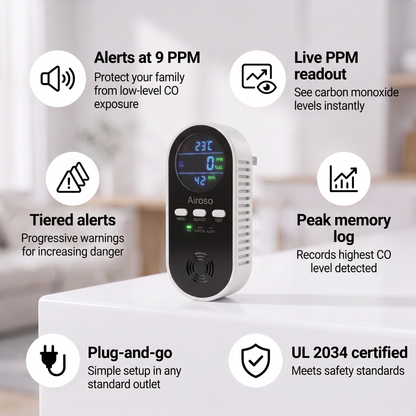 Airoso - Low-Level Carbon Monoxide Monitor