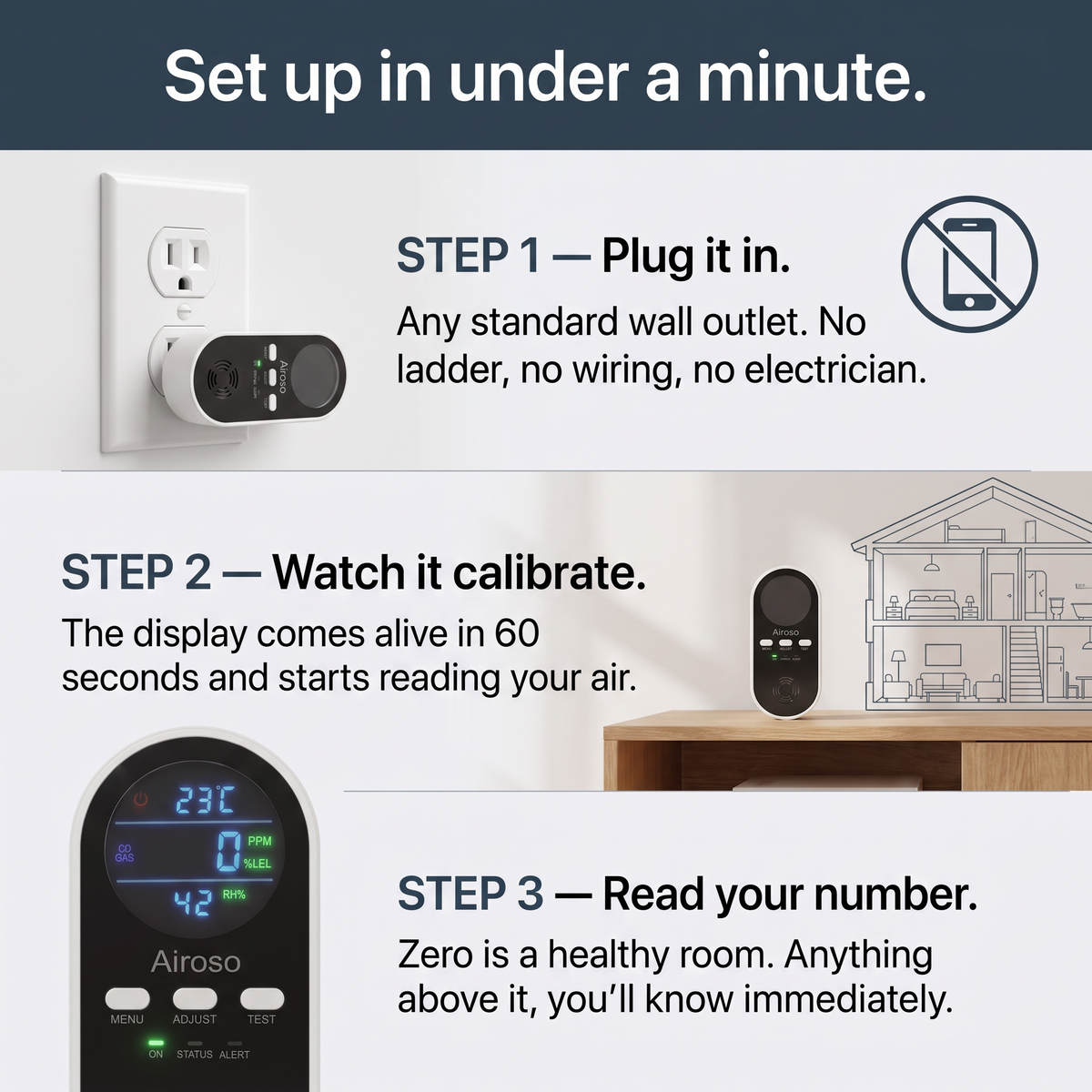 Airoso - Low-Level Carbon Monoxide Monitor